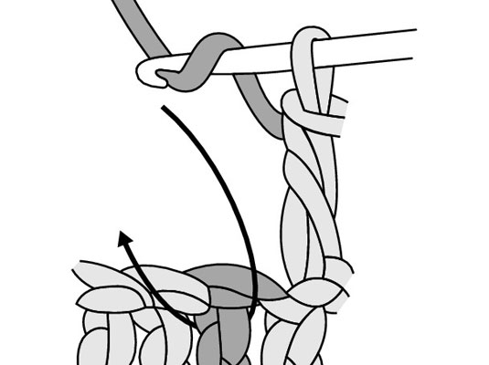 The first steps in a front post double crochet stitch